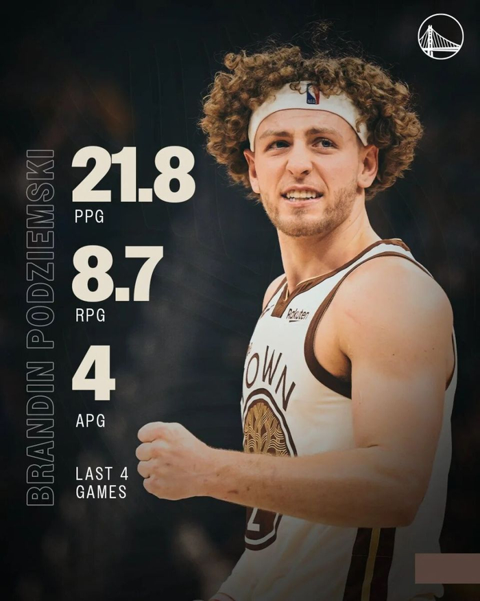 波杰姆斯基爆发引勇士续约博弈 库里接班人或成